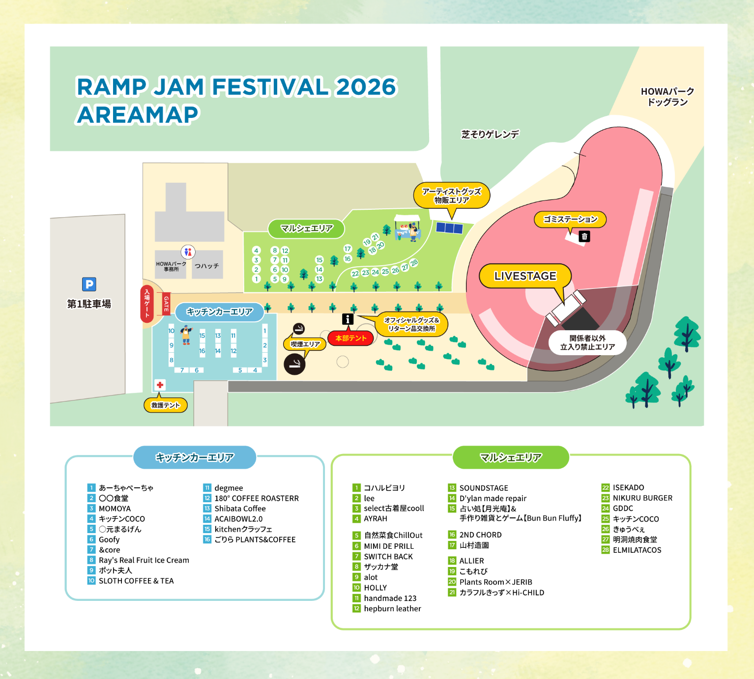 areamap